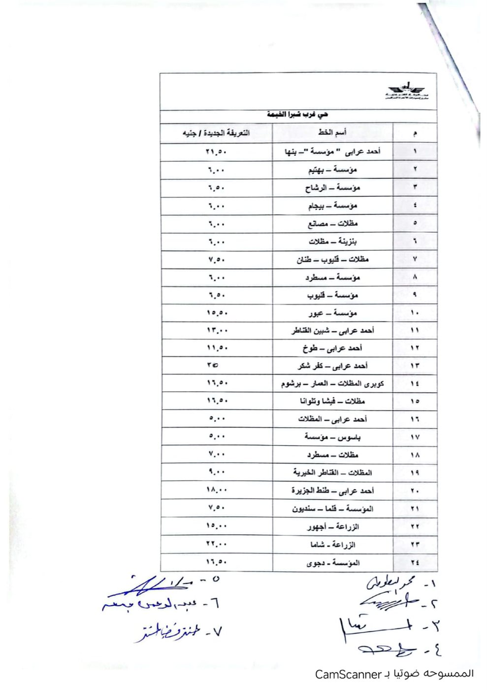 خطوط حى غرب شبرا