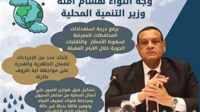 وزير التنمية المحلية يوجه برفع درجة الاستعداد القصوى لمواجهة الأمطار