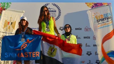 ١٠٠ مشارك من ٢٠ دولة يشاركون في بطولة 