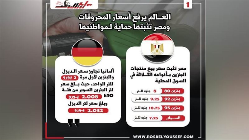 بوابة روز اليوسف