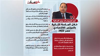أبرز تصريحات وزير المالية خلال الجلسة الثانية بالمؤتمر الاقتصادي 2022