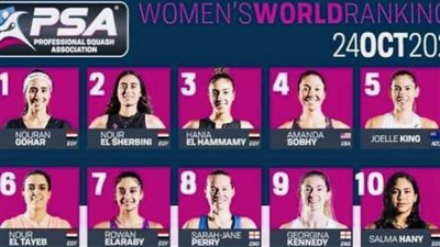 استقرار في قائمة أفضل 10 بالتصنيف الدولي لسيدات الإسكواش