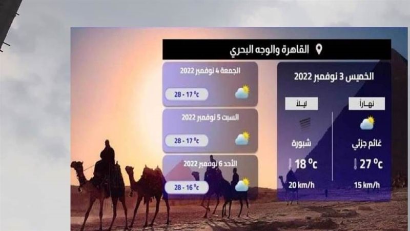 درجات الحرارة والظواهر