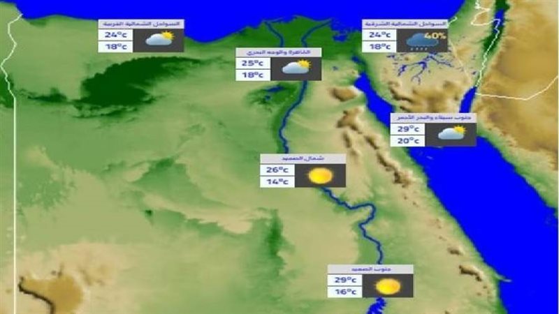 مستجدات الطقس