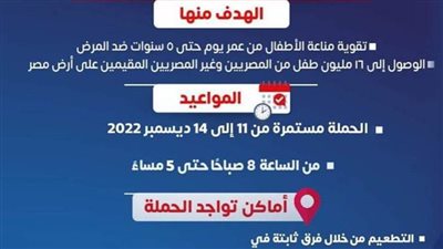 تطعيم 634196 طفلًا في أول أيام الحملة القومية للتطعيم ضد شلل الأطفال