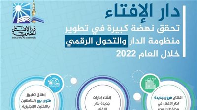 دار الإفتاء تحقِّق نهضةً كبيرة في تطوير منظومة الدار والتحوُّل الرقْمي خلال العام 2022