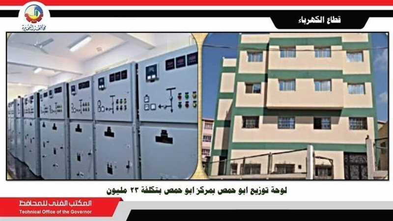 الانتهاء من 285 مشروعا