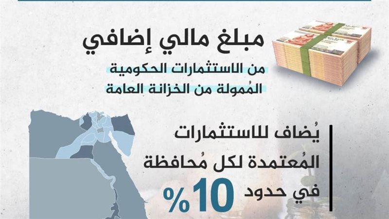 مبادرة حوافز تميز