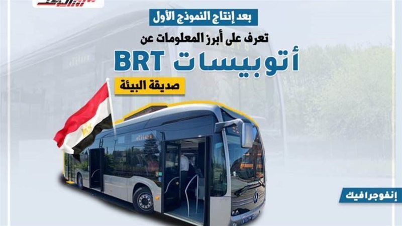 أتوبيسات BRT الكهربائية