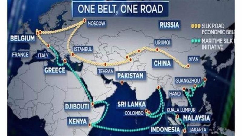 الحزام والطريق