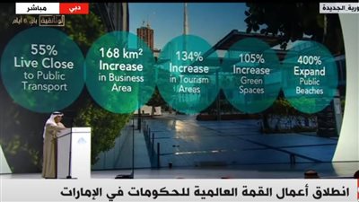 بث مباشر.. انطلاق أعمال القمة العالمية للحكومات 2023  