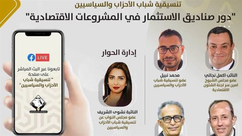 تنسيقية شباب الأحزاب