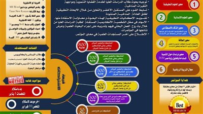 غدا .. مؤتمر 