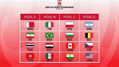 قرعة نارية لشباب طائرة الفراعنة ببطولة العالم في البحرين