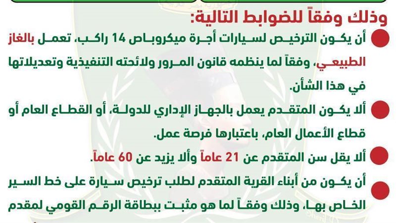 فتح باب الترخيص