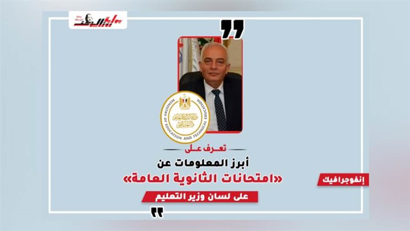 أبرز المعلومات عن