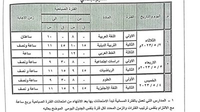موعد امتحانات الفصل الدراسي الثاني لصفوف النقل والشهادة الإعدادية بالبحيرة 