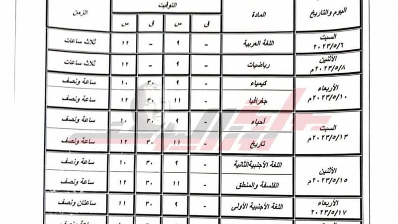 جدول امتحانات الصف