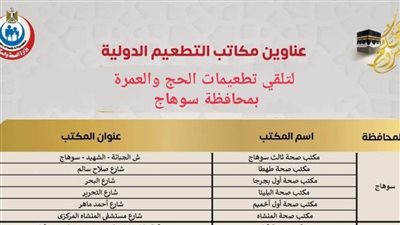 تعرف على أماكن تلقى تطعيمات الحج والعمرة بسوهاج