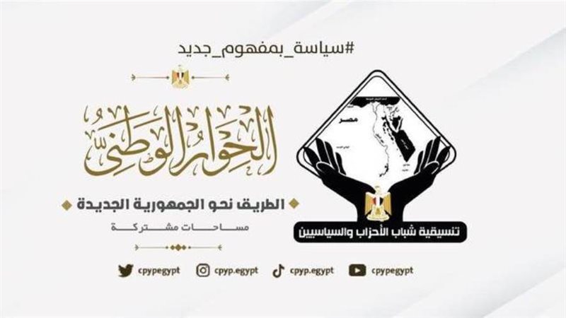 تنسيقية شباب الأحزاب