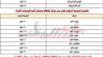 بعد زيادة سعر السولار.. ننشر تعريفة الركوب الجديدة بقرى ومدن المنيا
