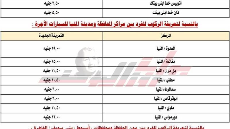 تعريفة ركوب السرفيس