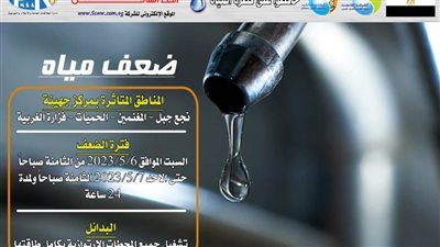 السبت: ضعف المياه عن بعض القرى بمركز جهينة بسوهاج لمدة 24 ساعات للقيام بأعمال ترحيل عداية مياه