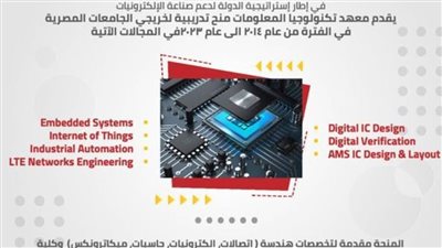 معهد تكنولوجيا المعلومات بجامعة القناة يُعلن فتح باب التقدم لمنح التدريب لشباب الخريجين