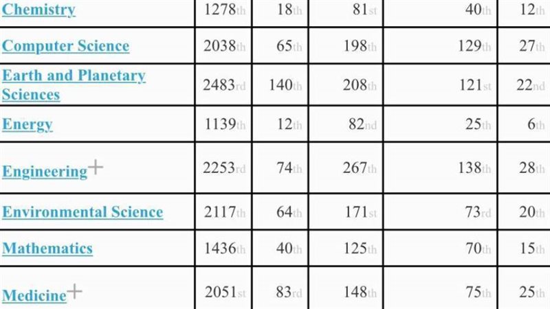 جانب من الاعلان