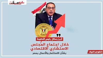 أبرز رسائل رئيس الحكومة خلال اجتماع المجلس الاستشاري الاقتصادي