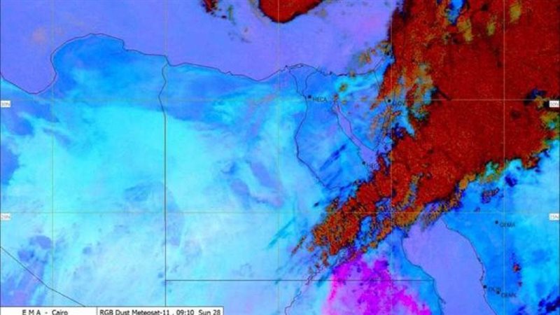 حركة الغطاء السحابي