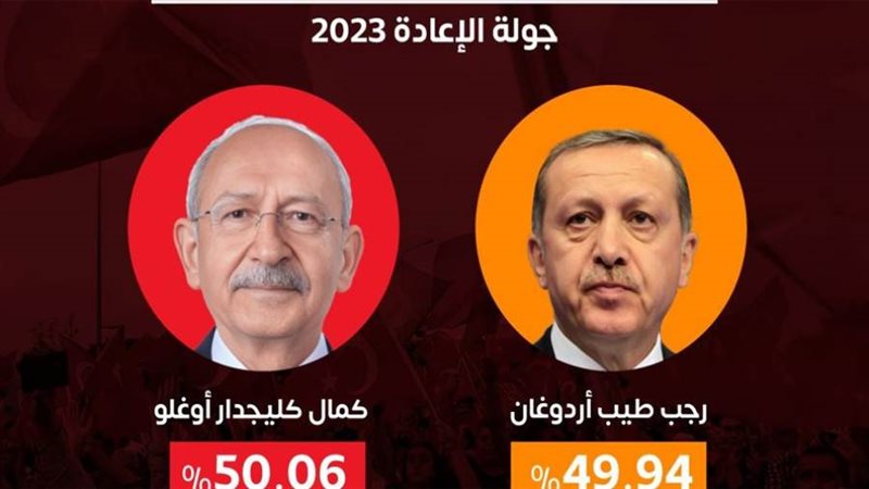 الجولة الثانية من