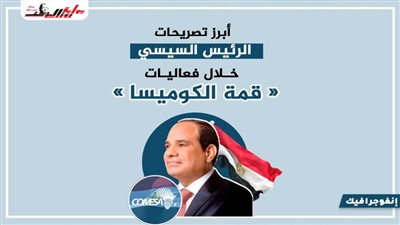 أبرز تصريحات الرئيس السيسي خلال فعاليات 