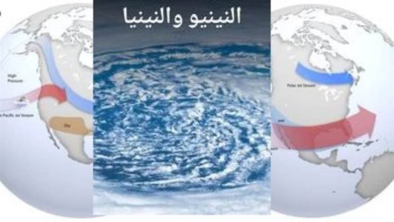 ظاهرة مناخية