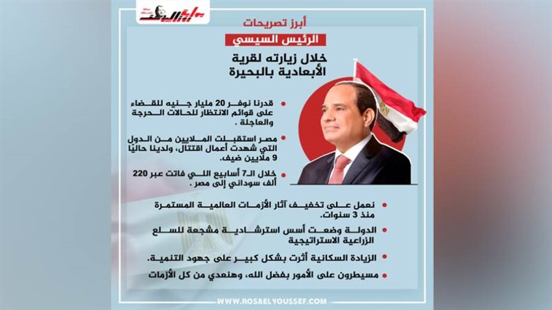 أبرز المعلومات عن