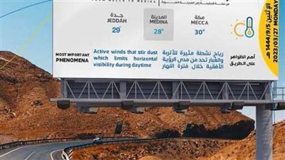 حالة الطقس في الطرق المؤدية من مكة إلى المدينة