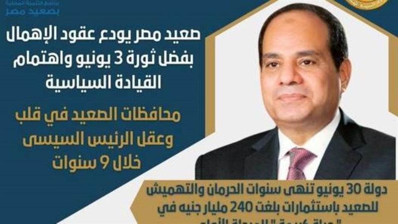 الرئيس السيسي والصعيد