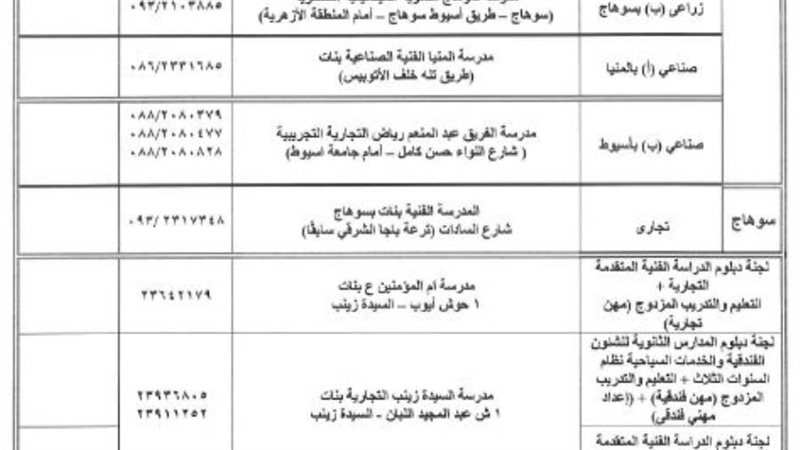 تعليم البحيرة.. بدء