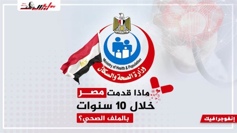 مصر خلال 10 سنوات