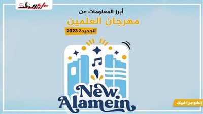 أبرز المعلومات عن مهرجان العلمين الجديدة 2023