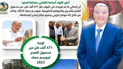 محافظ المنيا.. توريد 471 ألف طن من محصول القمح بالشون والصوامع
