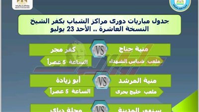 اليوم.. انطلاق مباريات دوري مراكز الشباب بكفر الشيخ