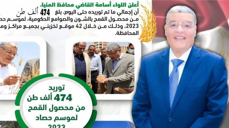 توريد محصول القمح