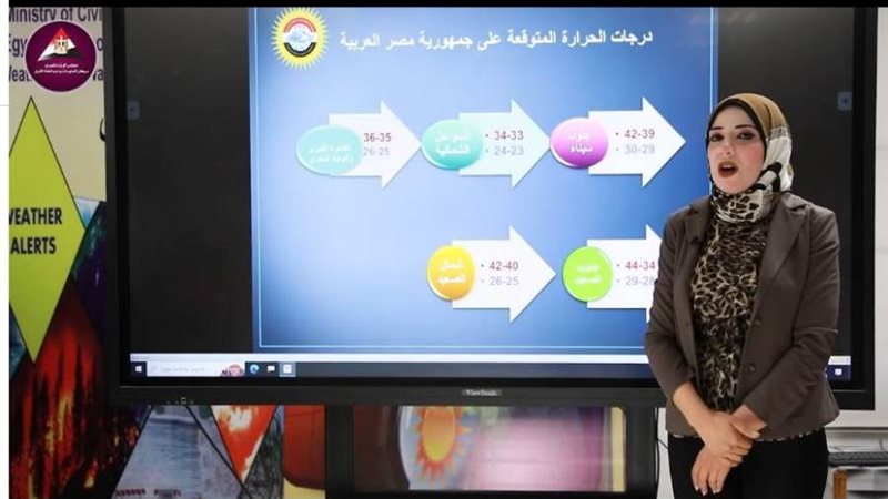 د. إيمان شاكر