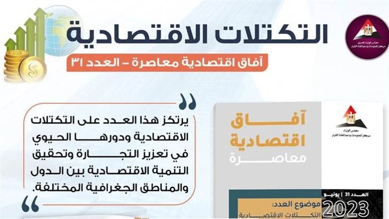 آفاق اقتصادية معاصرة