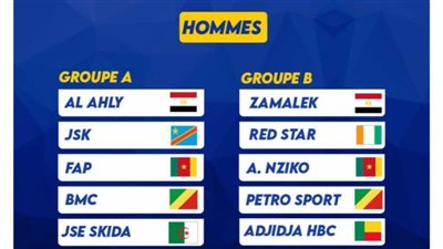 الأهلي والزمالك على قمة مجموعات دوري أبطال إفريقيا لكرة اليد