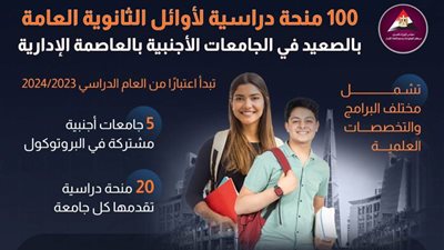 عاجل.. 100 منحة دراسية لأبناء محافظات الصعيد بـ5 أفرع لجامعات أجنبية بالعاصمة الإدارية 