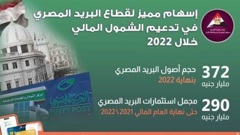 البريد المصري