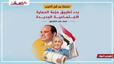 اعتبارًا من أول أكتوبر.. بدء تطبيق حزمة الحماية الاجتماعية الجديدة