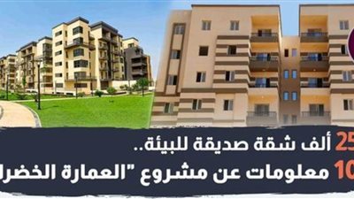 عاجل| بالانفوجراف.. 10 معلومات عن مشروع 